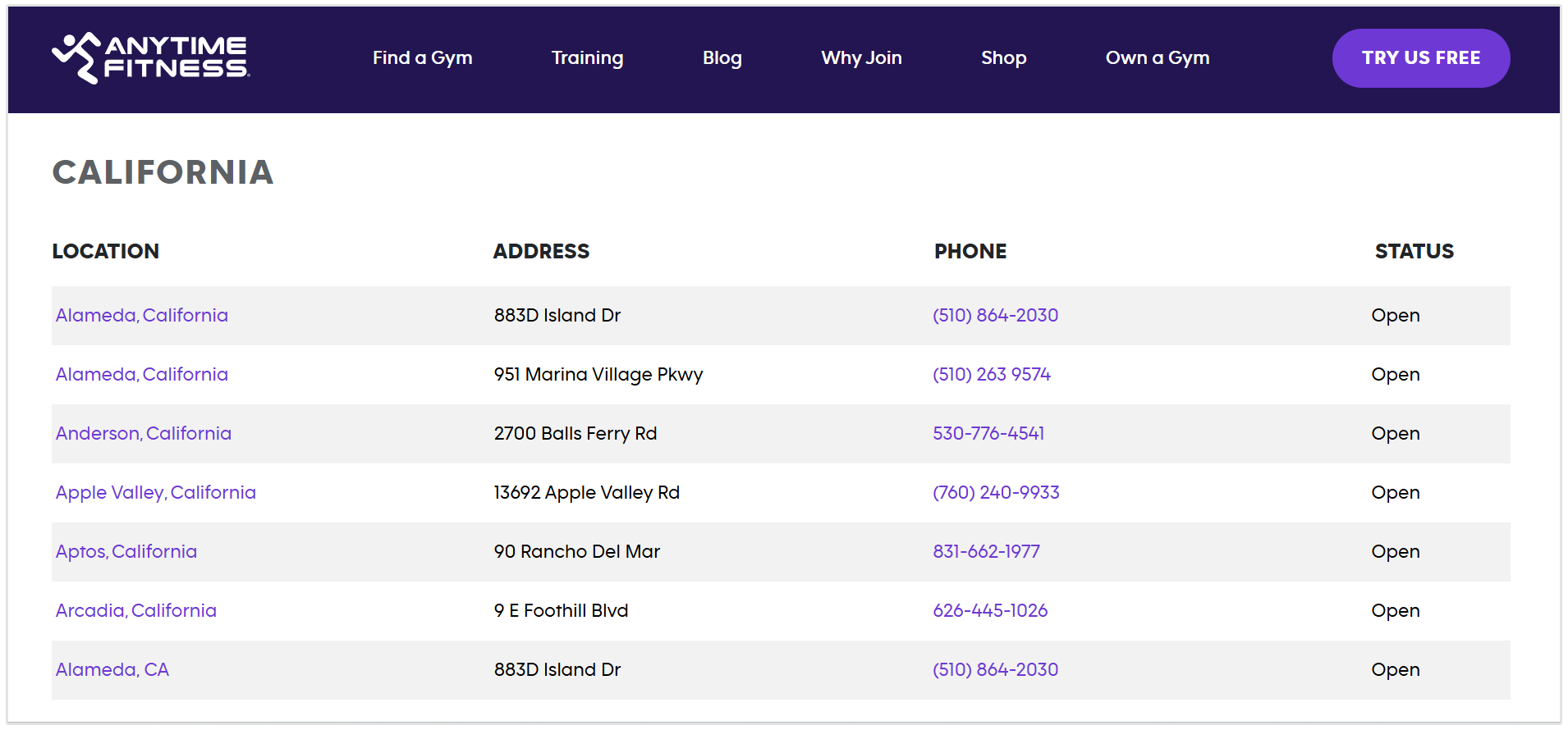 Anytime Fitness Standorte